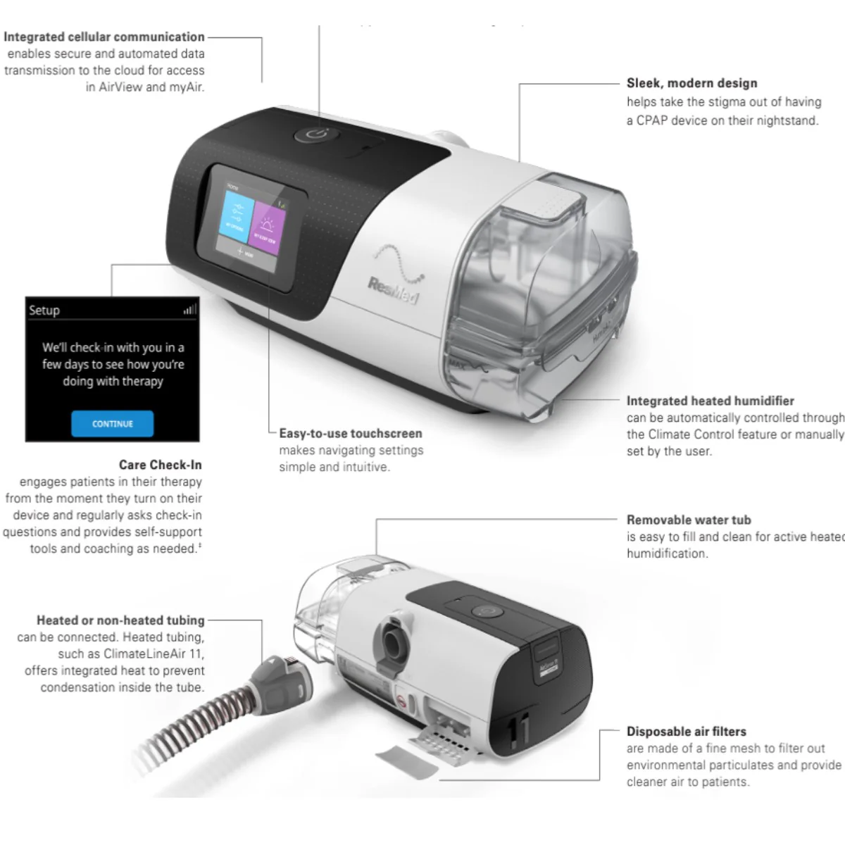 AirSense 11 CPAP Filters - Hypo-Allergenic - Image 5