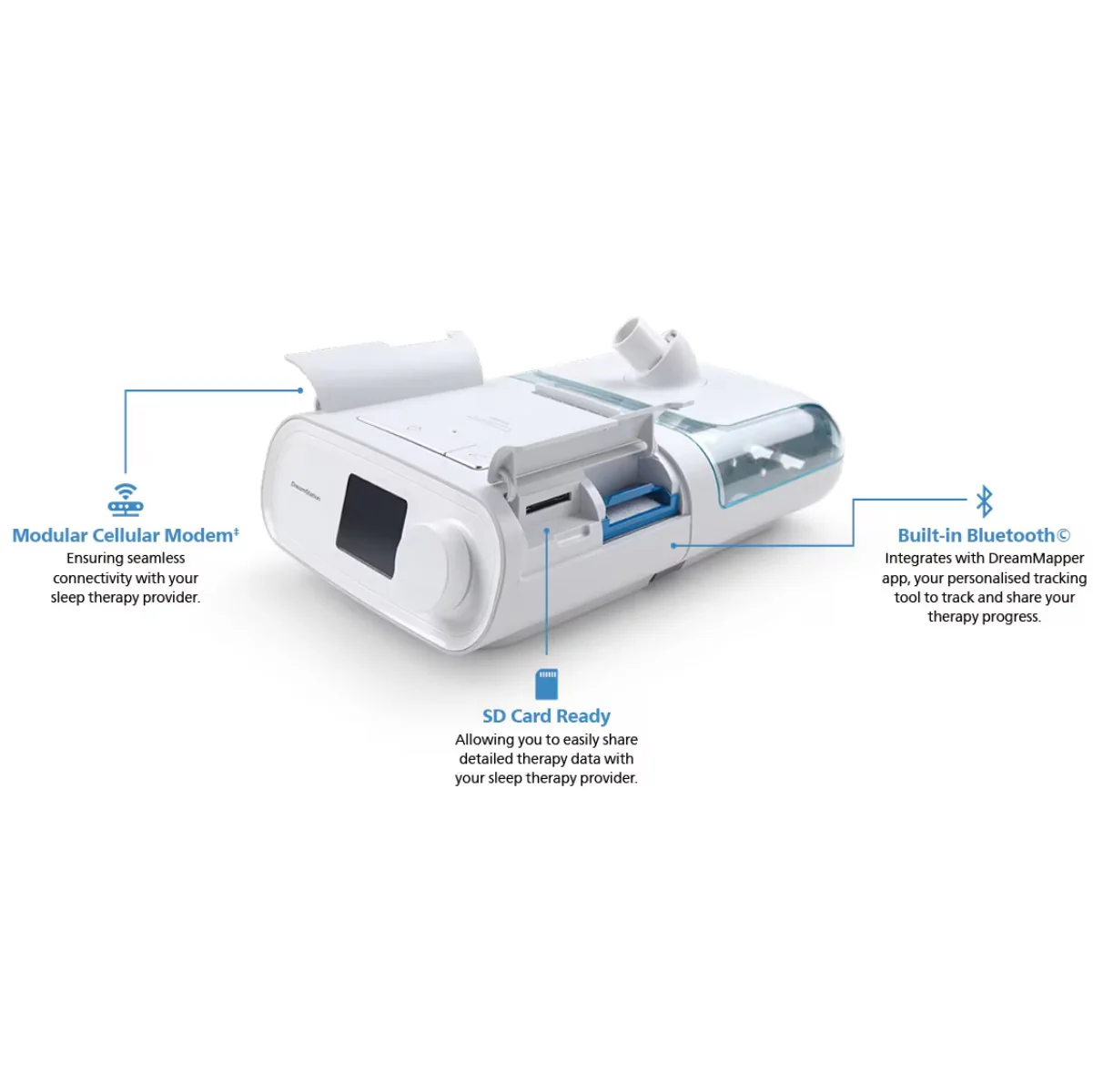 DreamStation CPAP Cellular Modem - Image 4