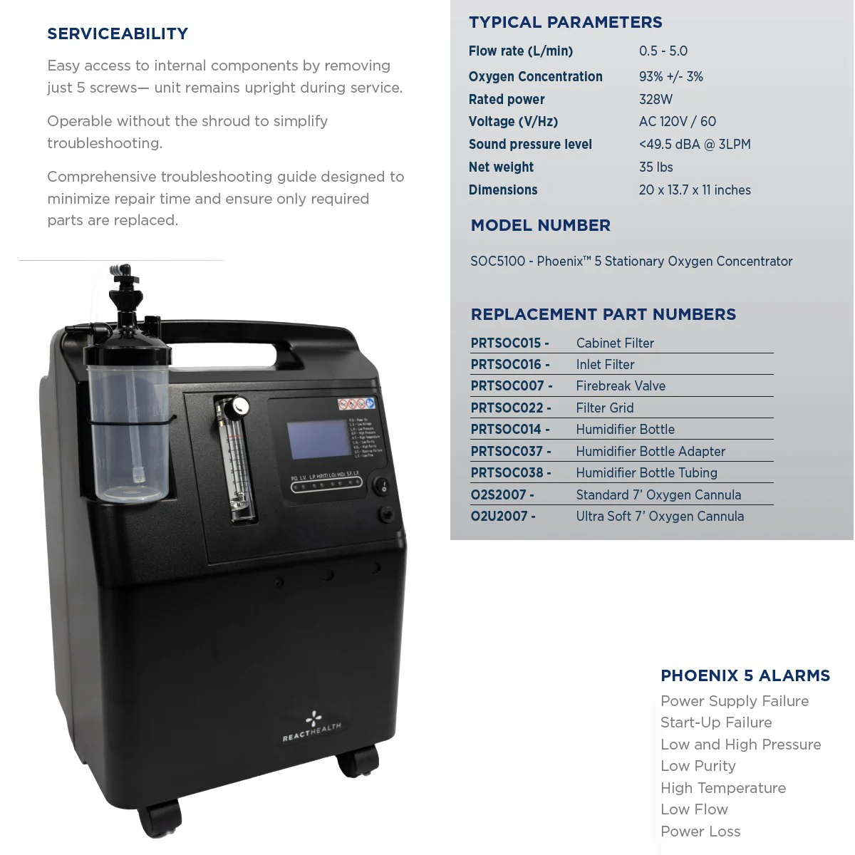 PHOENIX 5L Oxygen Concentrator - Image 3